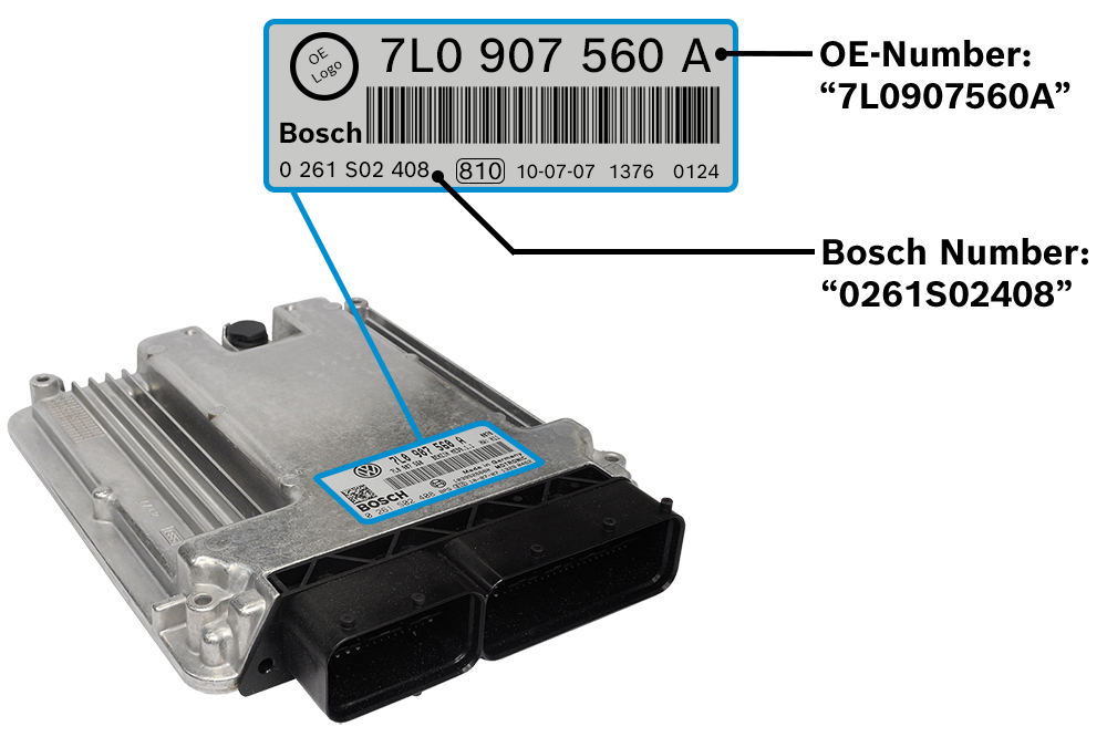 Bosch ECU Numbers